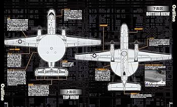アメリカ連邦政府EBP実施・普及ツールキットシリーズ全巻　9巻 ピットロード 1/700 WWII アメリカ海軍 航空母艦 CV-9